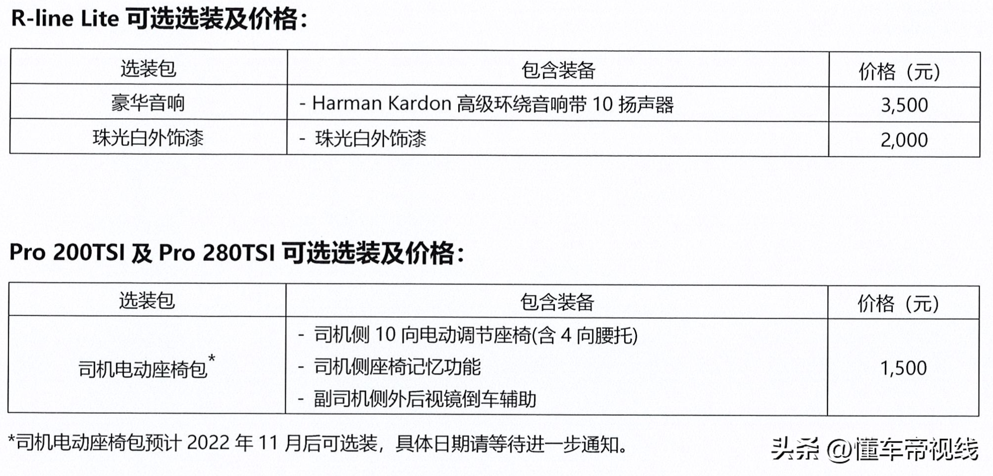 大众高尔夫多少钱（高尔夫2023款售价12万起） 第7张