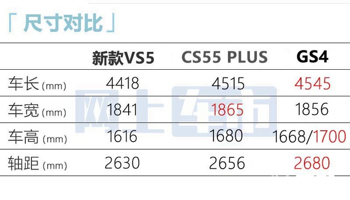 大众全新SUV实车曝光！12天后上市，只卖8万，你考虑吗？ 第11张