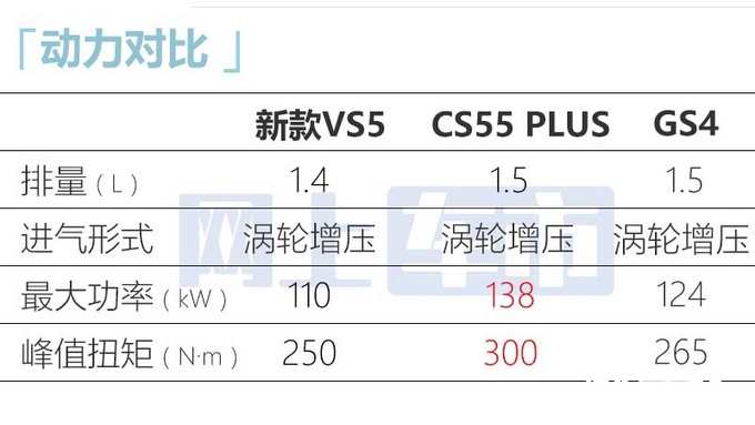 大众全新SUV实车曝光！12天后上市，只卖8万，你考虑吗？ 第13张