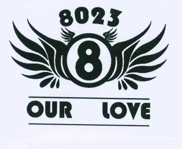 你知道“8023”的真正意思吗？不了解的，一定要看，否则就落伍了 第3张