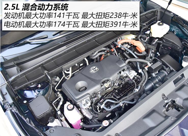 丰田汉兰达2022款价格及图片（起售25.88万，22款全系混动） 第19张