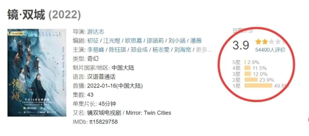 李易峰现在情况怎么样（揭秘李易峰令人唏嘘的现状） 第5张