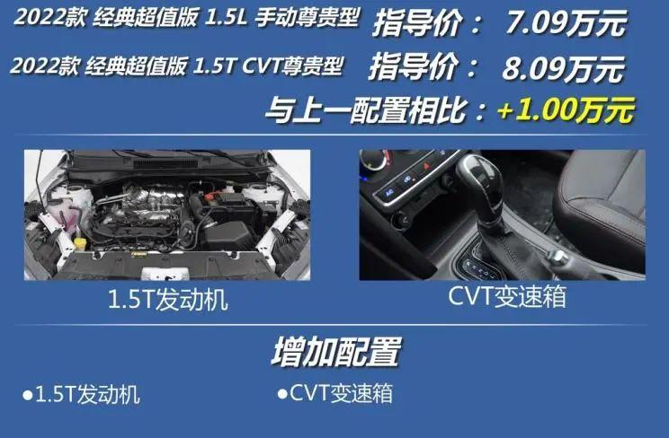 奇瑞瑞虎3怎么样（实拍解读瑞虎3质量及配置） 第19张