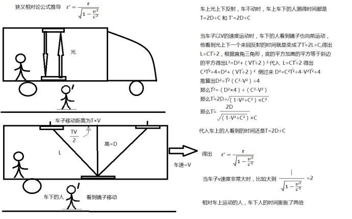 牛顿晚年为什么疯了？原因竟是如此 第7张