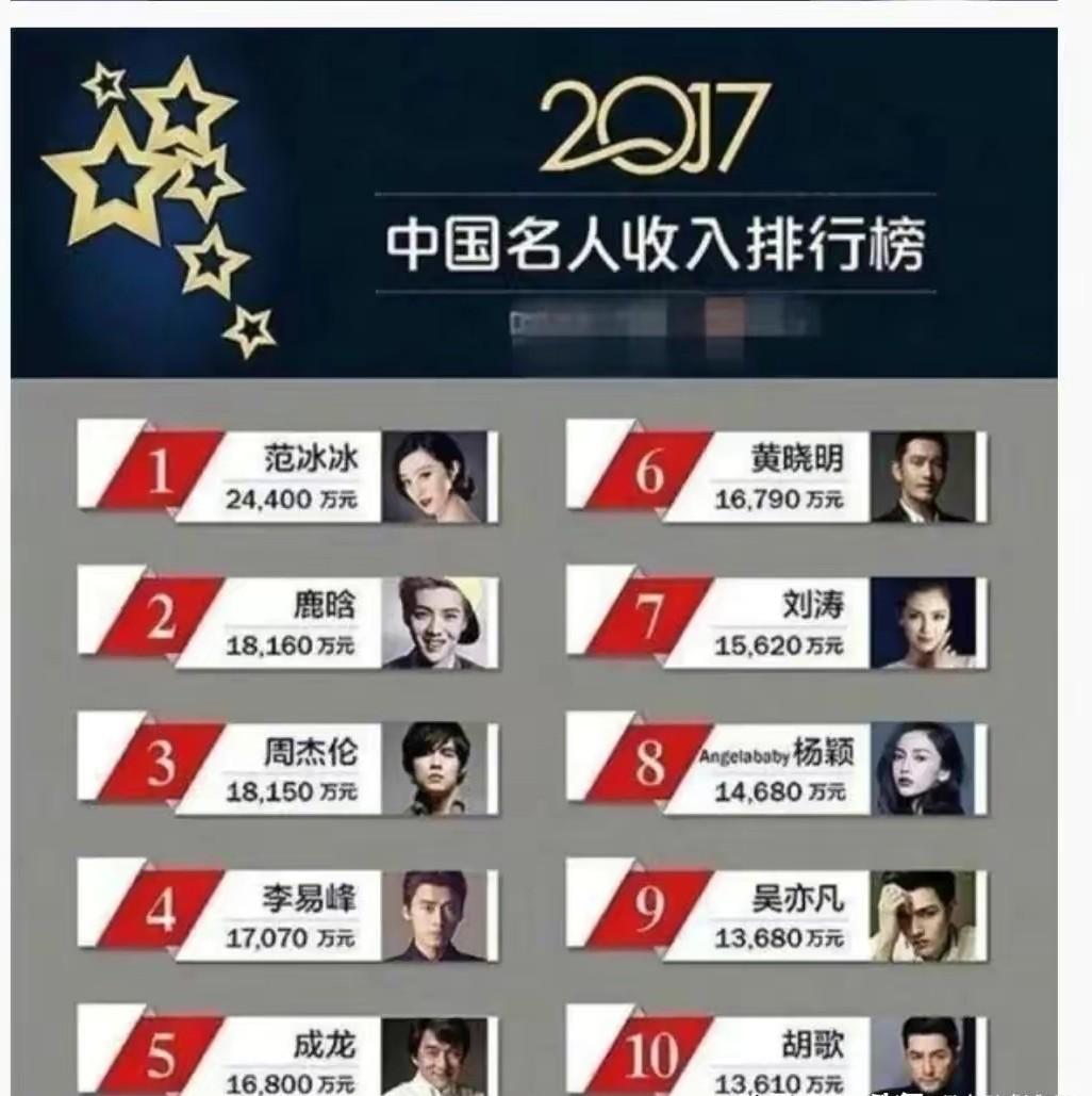 李易峰现在情况怎么样（揭秘李易峰令人唏嘘的现状） 第19张