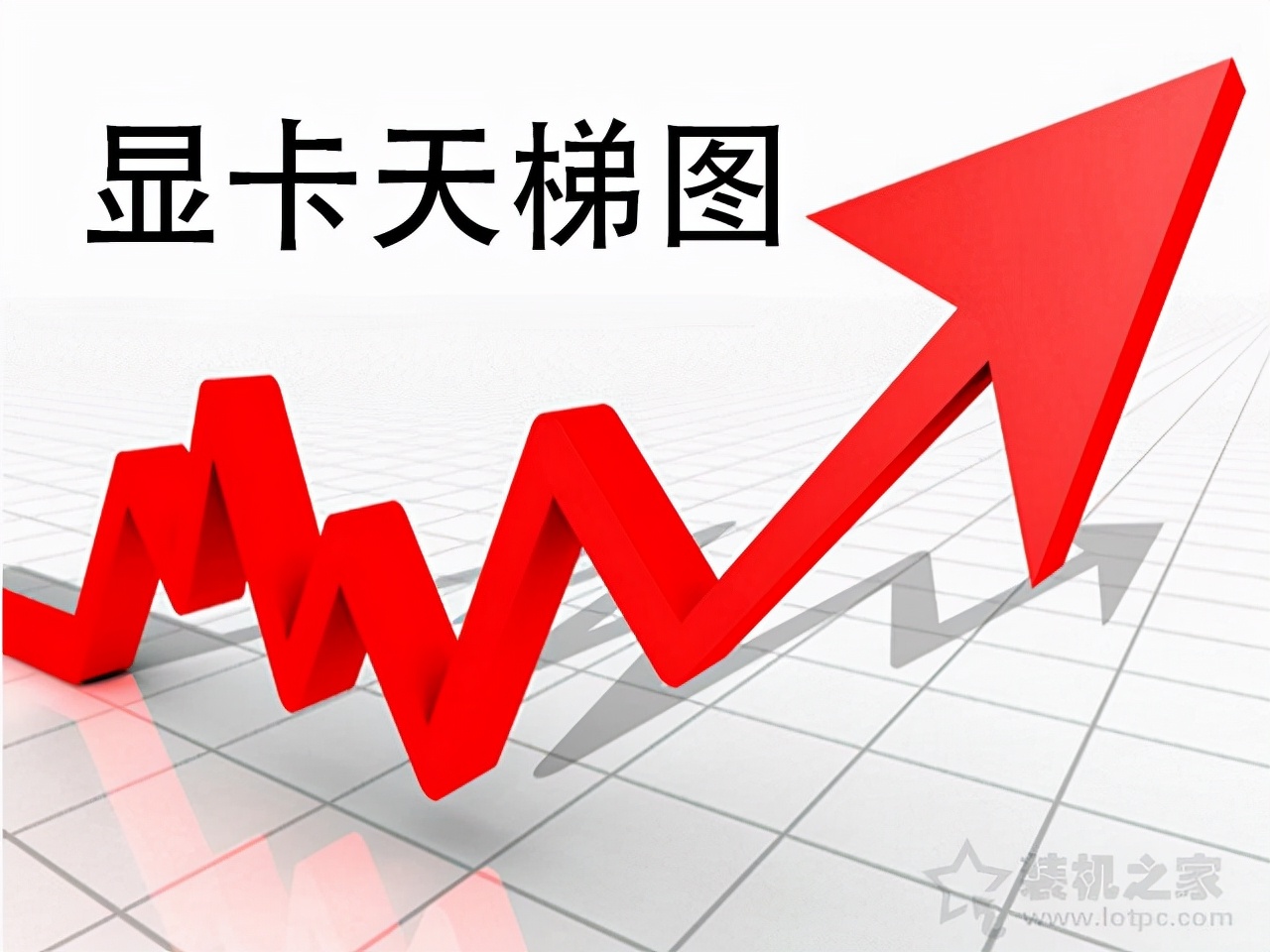 笔记本移动显卡性能排行榜，笔记本显卡天梯图2022最新版1月份 第1张