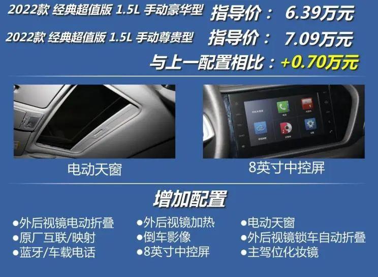 奇瑞瑞虎3怎么样（实拍解读瑞虎3质量及配置） 第17张