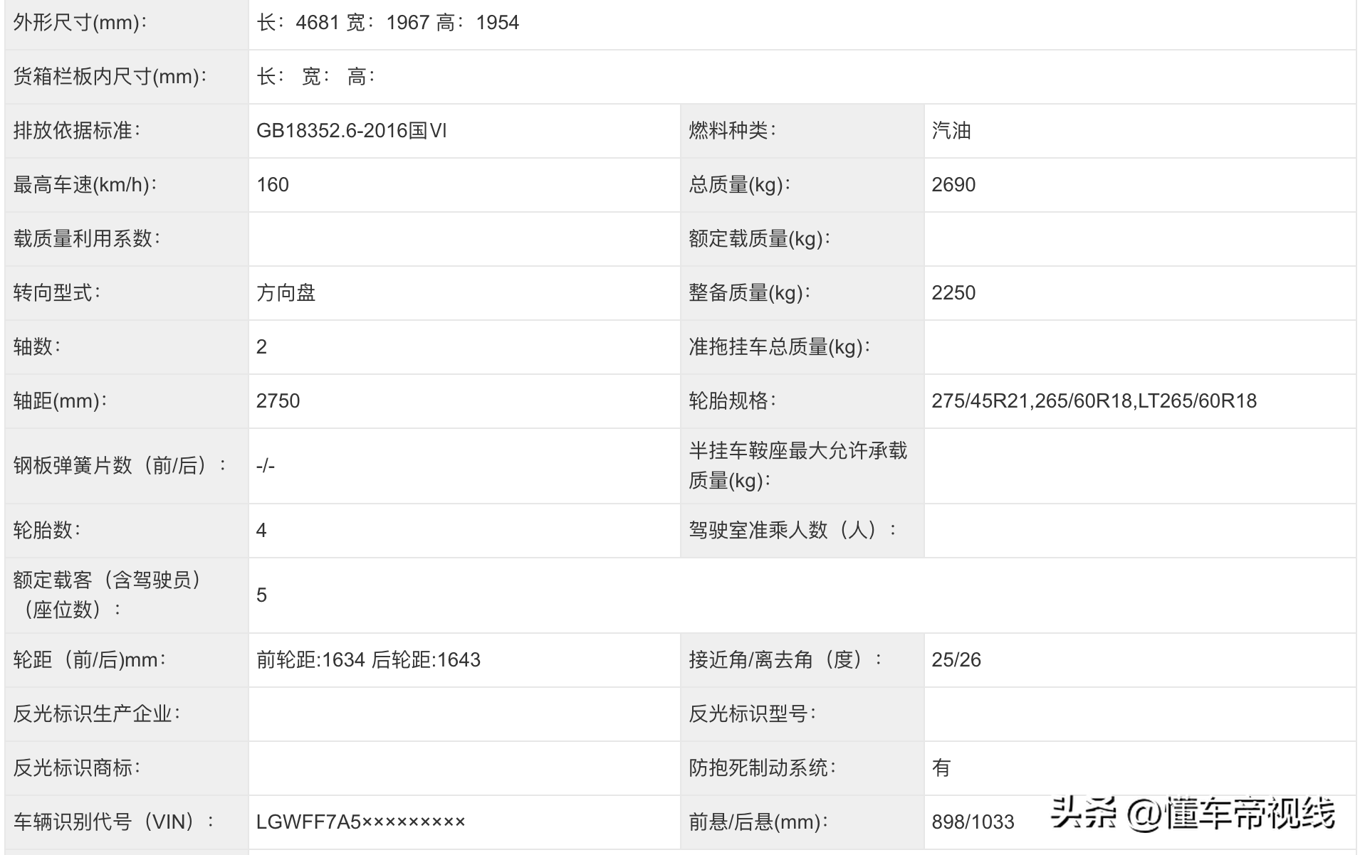 长城赛博坦途克300价格（赛博版坦克300预计33万起售） 第15张