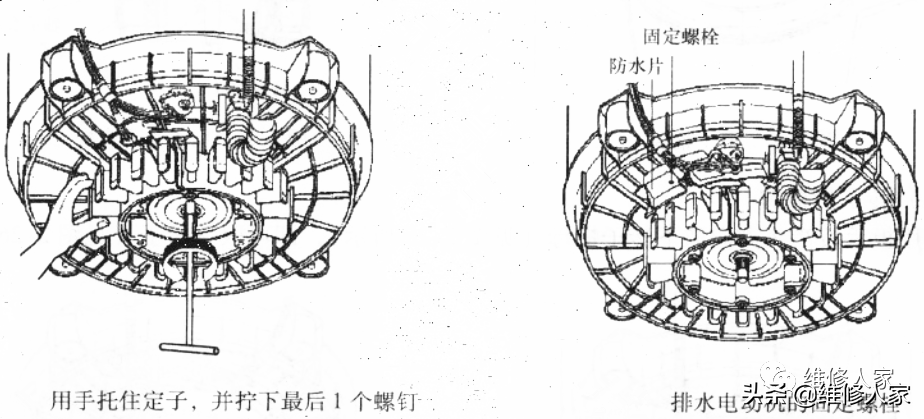 洗衣机结构图图解（一文弄懂全自动洗衣机拆装方法） 第19张