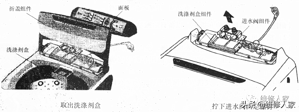 洗衣机结构图图解（一文弄懂全自动洗衣机拆装方法） 第25张