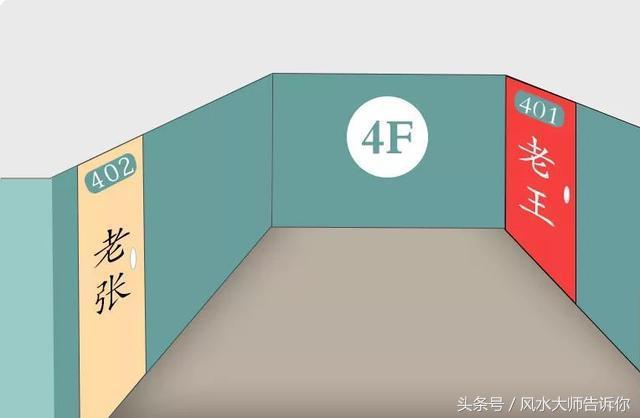 门门相对大不吉，最全的门对门风水详解 第9张
