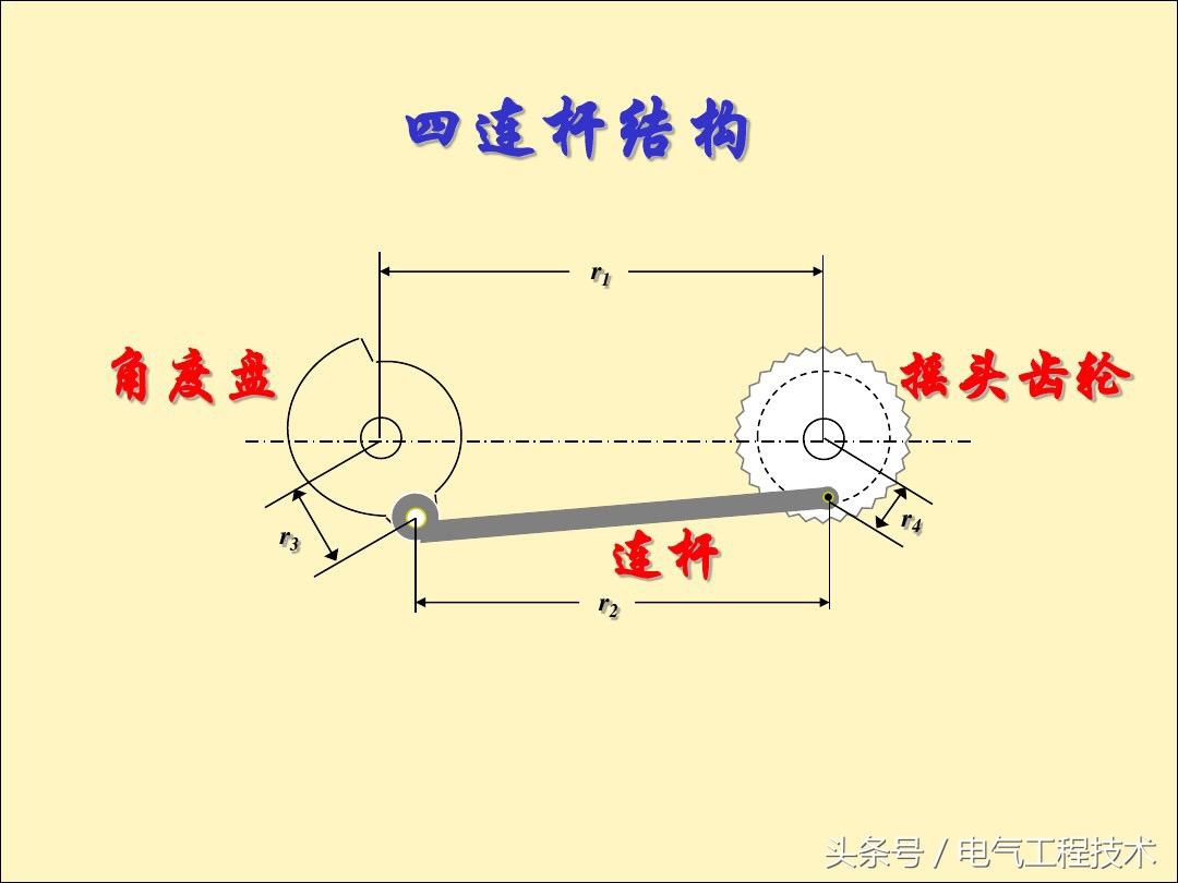 电风扇不转了是什么原因造成的？25种电风扇不转原因及维修方法 第21张