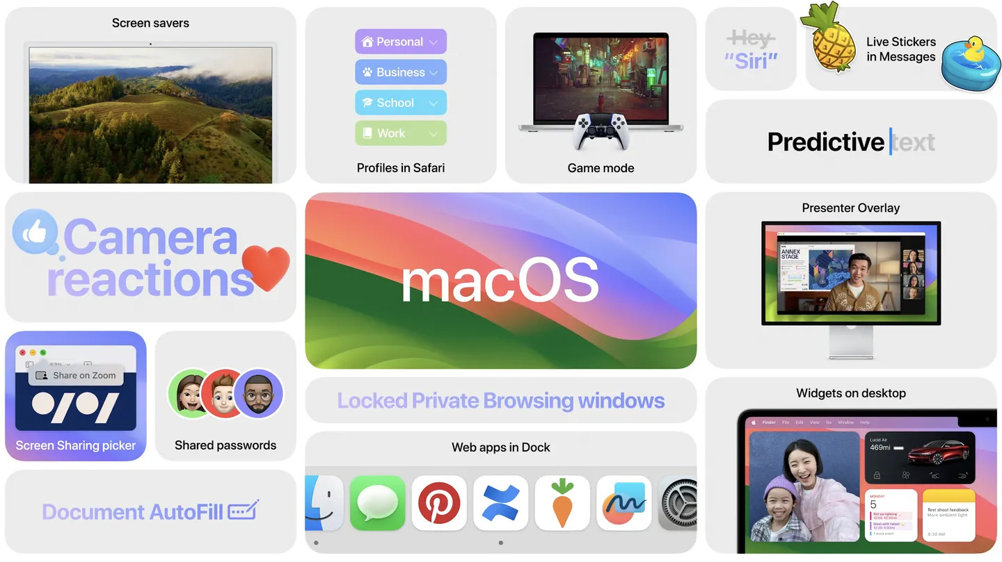 苹果电脑最新系统 macOS Sonoma正式发布（增强小部件、引入游戏模式、改进视频会议） 第5张