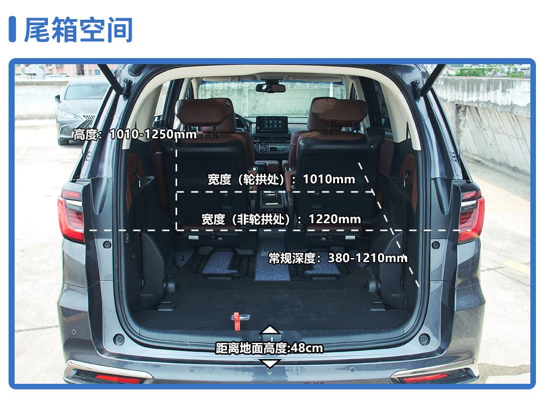 奥德赛油耗多少(奥德赛新款实测油耗只要6.5L) 第68张 奥德赛油耗多少(奥德赛新款实测油耗只要6.5L) 第68张