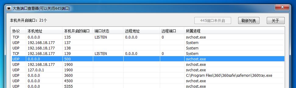 win7快速关闭445端口怎么设置（win7系统三层密码设置） 第3张