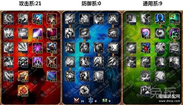 lol暗黑元首出装（LOL暗黑元首辛德拉攻略） 第1张