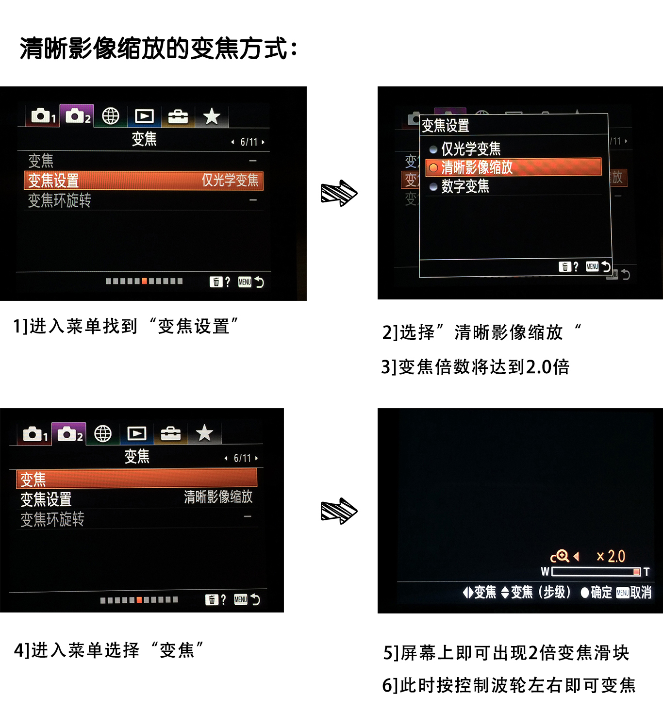 索尼相机使用教程-了解可利用的变焦方式 第29张