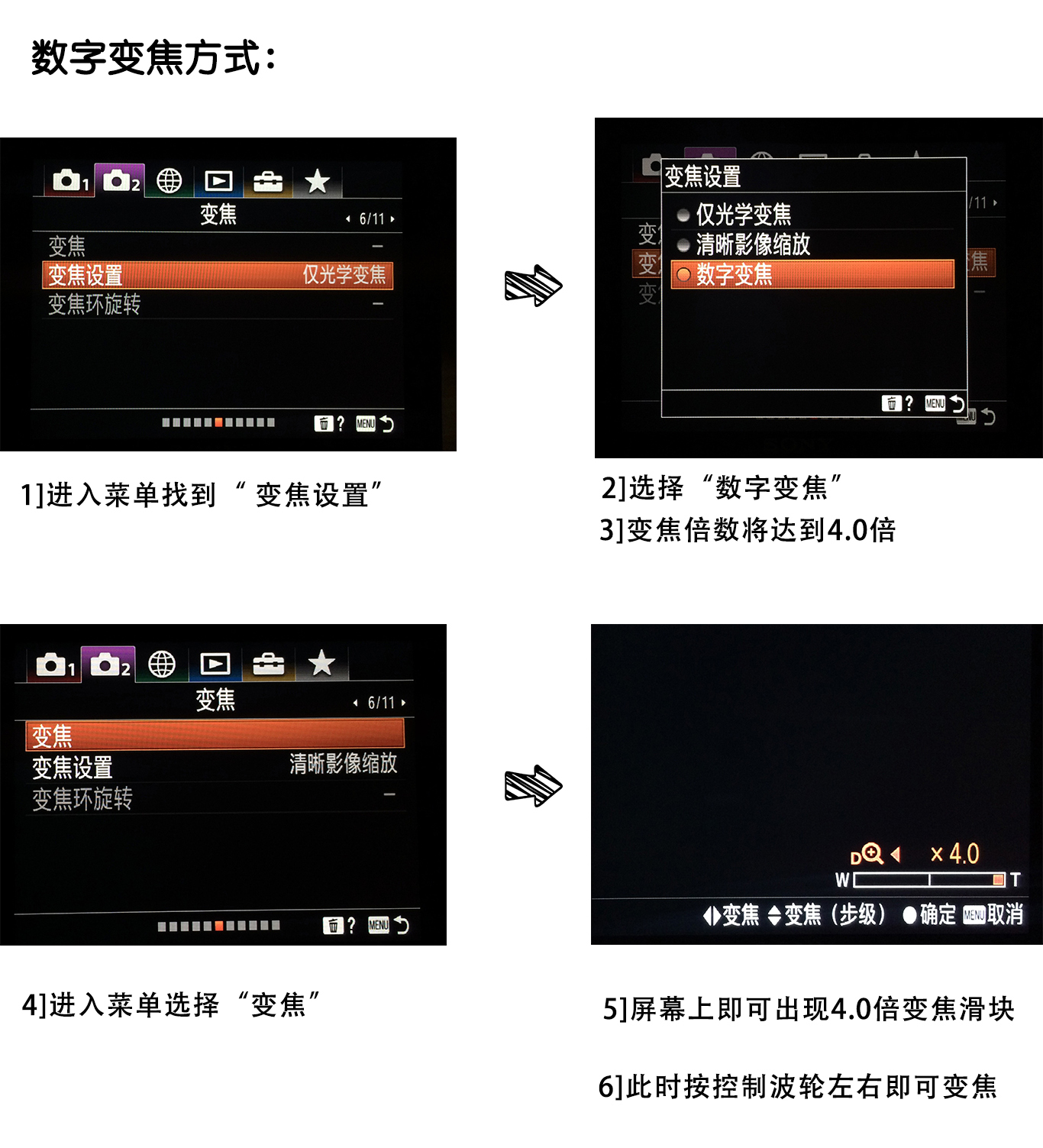 索尼相机使用教程-了解可利用的变焦方式 第31张