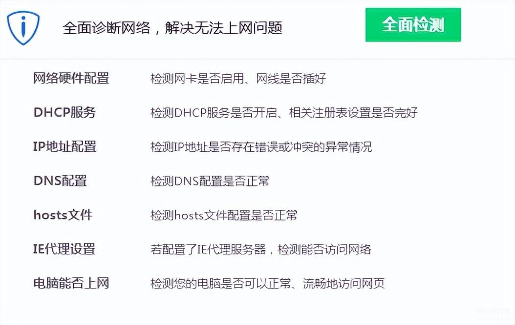 网络浏览器打不开是什么原因（在网络正常情况下浏览器不能用的解决办法） 第3张