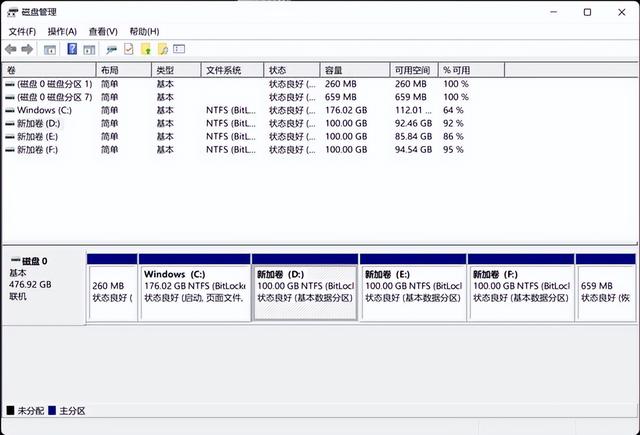 win11硬盘空间怎么分区（win10如何给磁盘分区） 第1张