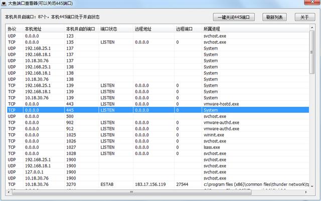 win7快速关闭445端口怎么设置（win7系统三层密码设置） 第1张