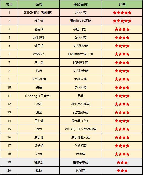 win7测试模式怎么关闭（win7测试模式怎么进入） 第7张