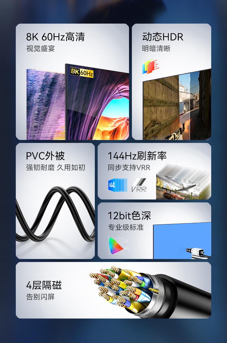 电视4k和8k有什么区别（为什么大家都推荐8k线） 第3张