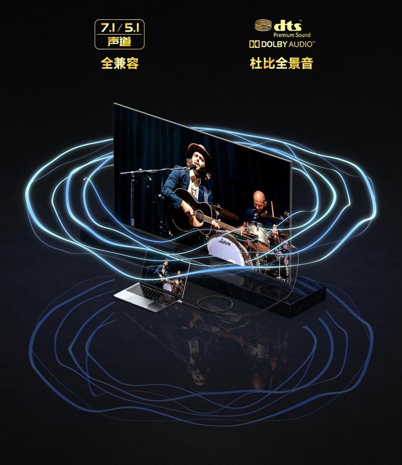 电视4k和8k有什么区别（为什么大家都推荐8k线） 第15张
