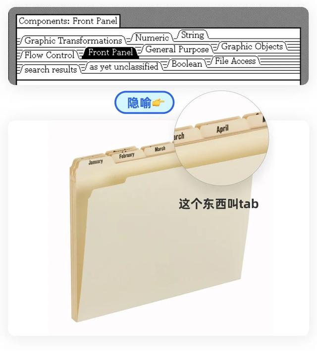 win7去掉图标单选框怎么设置（win7桌面图标白色方块） 第15张