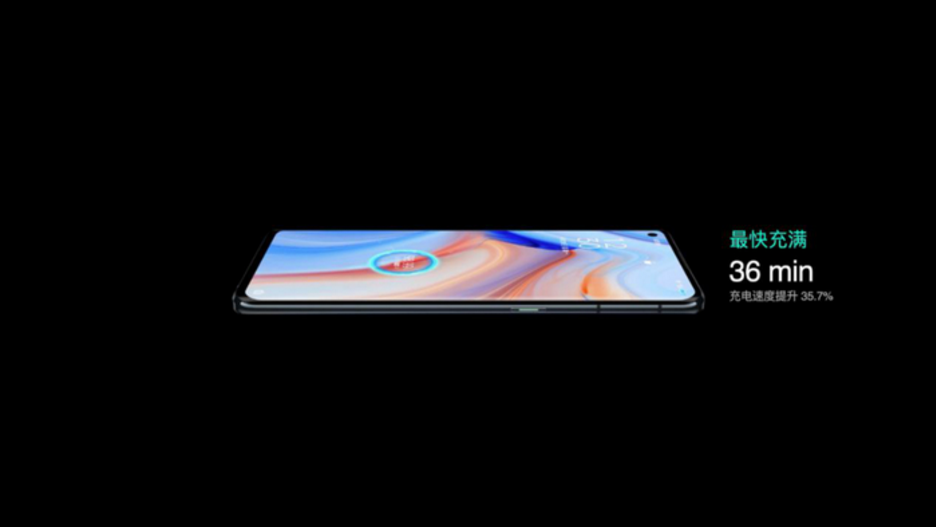 oppo reno4上市时间（OPPO Reno4系列正式发布时间） 第9张