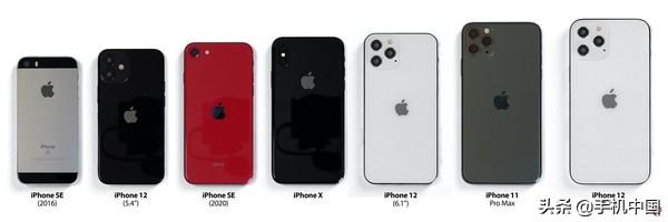 苹果12多长多少厘米（iPhone 12机身尺寸大对比） 第3张