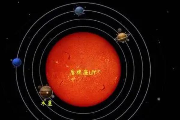 宇宙十大特超巨星 宇宙特超巨星排行榜前十名 第5张