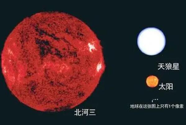 宇宙十大特超巨星 宇宙特超巨星排行榜前十名 第13张