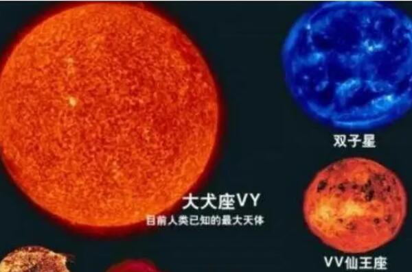 宇宙十大特超巨星 宇宙特超巨星排行榜前十名 第15张