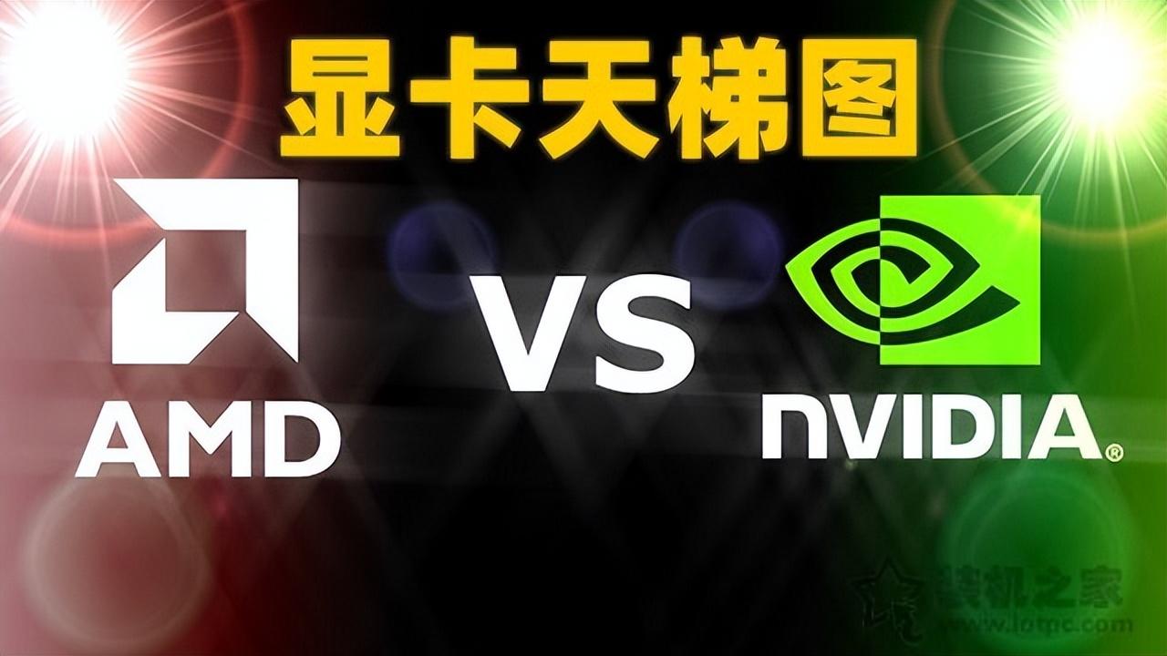 显卡性能天梯图2022最新（显卡性能天梯图2022年11月最新版） 第1张