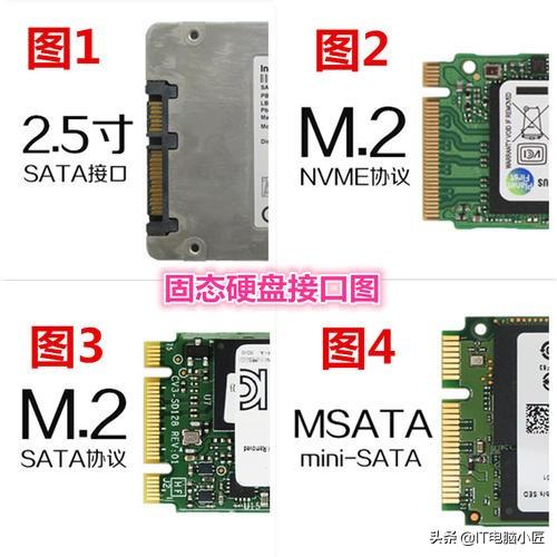 固态硬盘选tlc还是mlcslc（保姆级别固态硬盘选购指南） 第17张