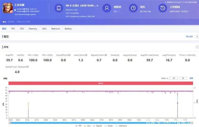 小米6什么时候上市的（小米6发售日期） 第3张