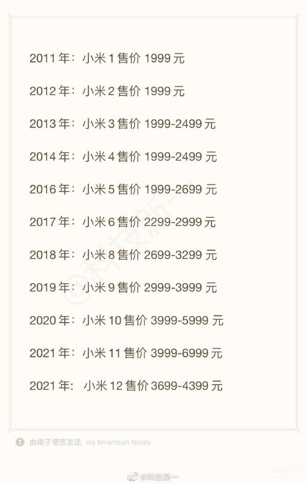 小米11上市时间及价格是多少（历代小米旗舰价格汇总） 第3张