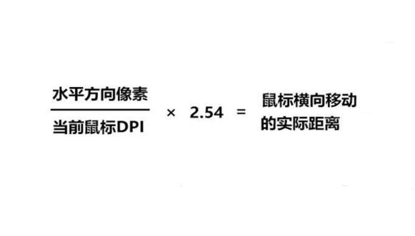 dpi越高越好还是越低越好（鼠标DPI标准） 第5张