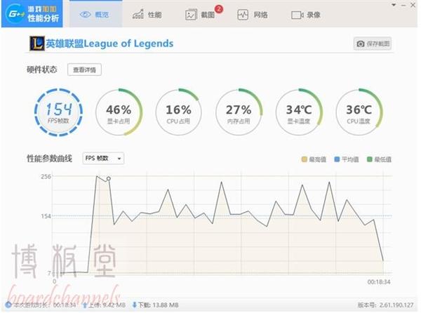 050ti显卡怎么样（小影霸GTX
