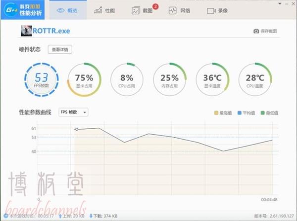 050ti显卡怎么样（小影霸GTX