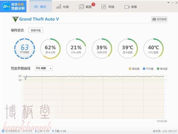 050ti显卡怎么样（小影霸GTX