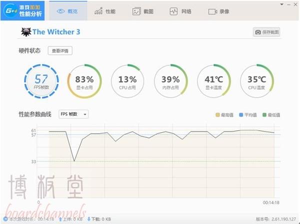 050ti显卡怎么样（小影霸GTX