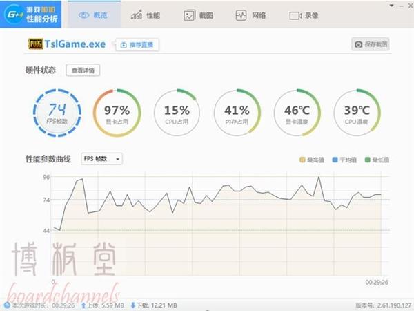 050ti显卡怎么样（小影霸GTX
