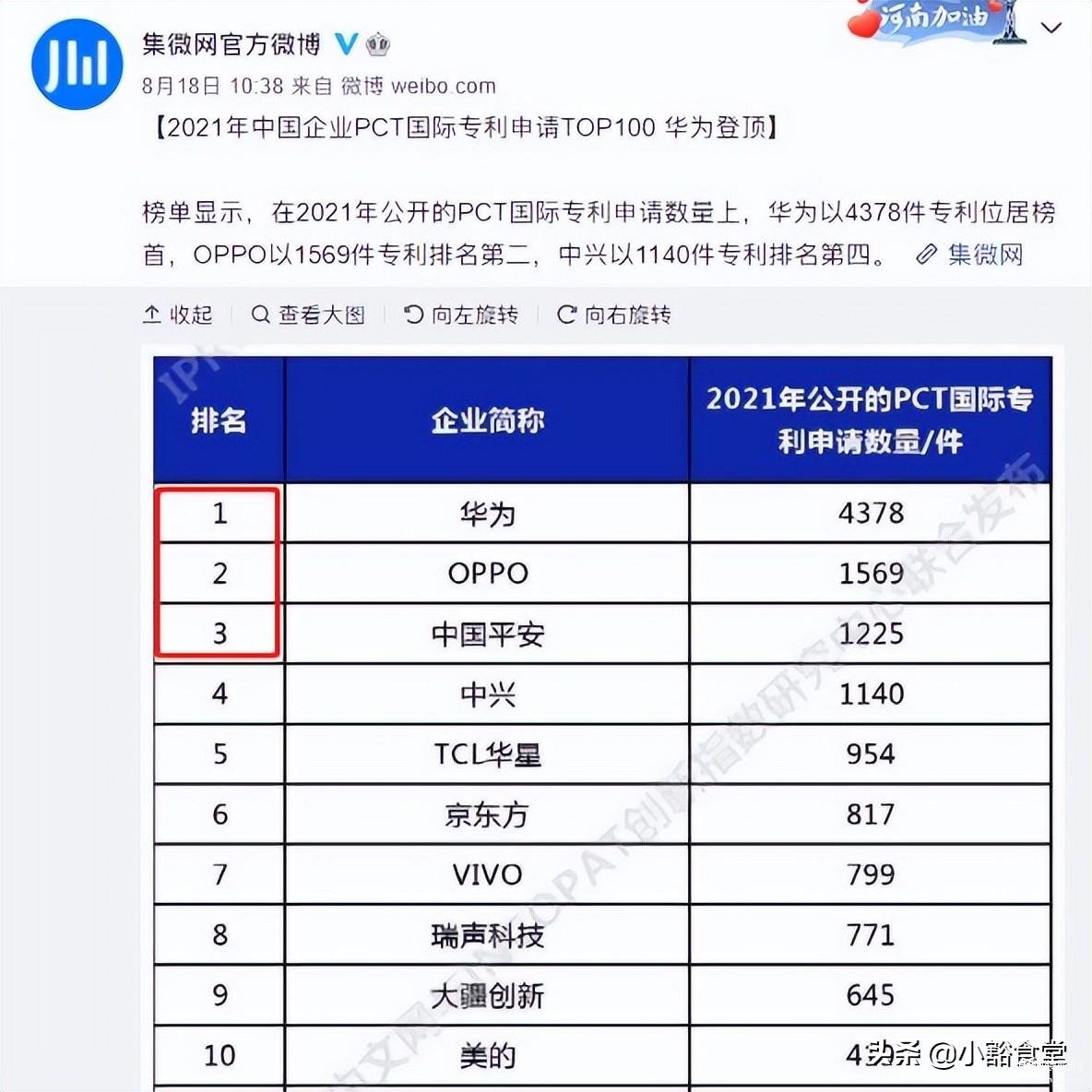 世界上最好的手机排名第一（外媒评最佳手机TOP10） 第15张