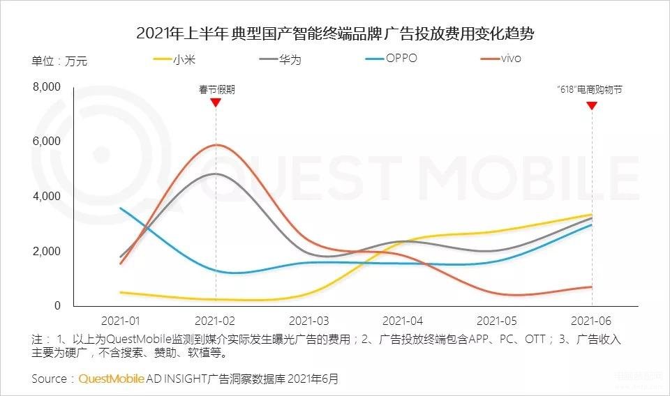 世界上最好的手机排名第一（外媒评最佳手机TOP10） 第17张