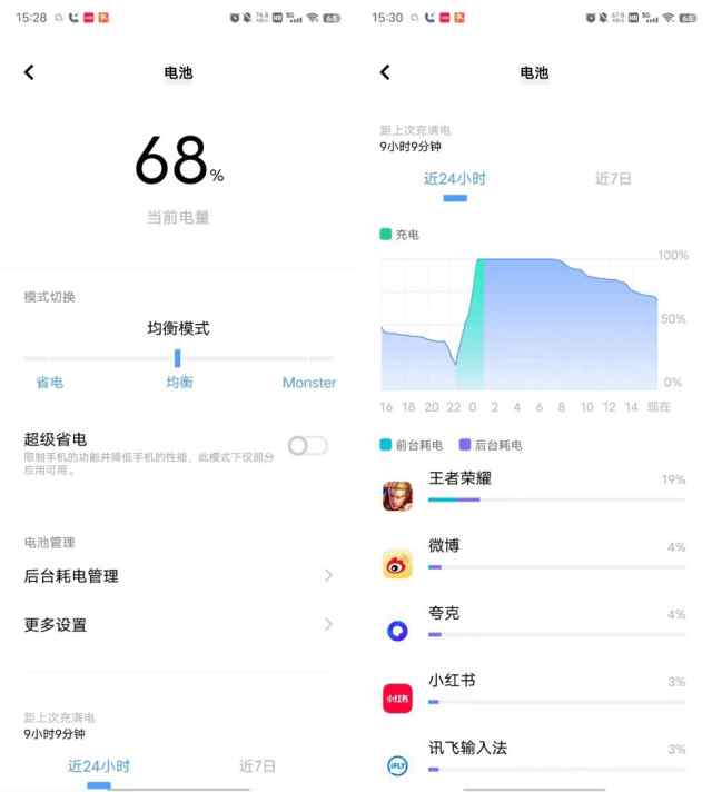 iqoo手机怎么样（细谈跨代iQOO手机的真实体验） 第25张