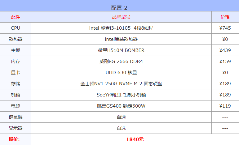 电脑配置知识大全（16套高性价比配置单详情） 第5张