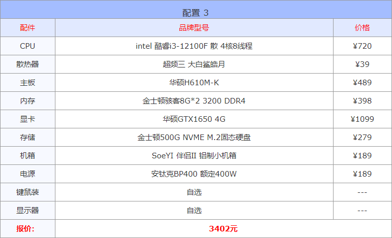 电脑配置知识大全（16套高性价比配置单详情） 第7张