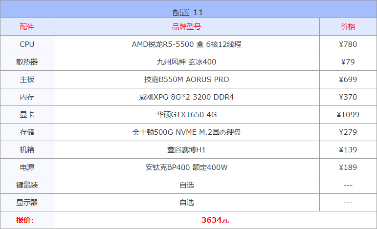 电脑配置知识大全（16套高性价比配置单详情） 第23张
